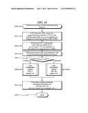 Telecommunications Addressing System and Method diagram and image