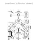 Telecommunications Addressing System and Method diagram and image