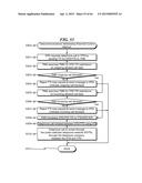 Telecommunications Addressing System and Method diagram and image