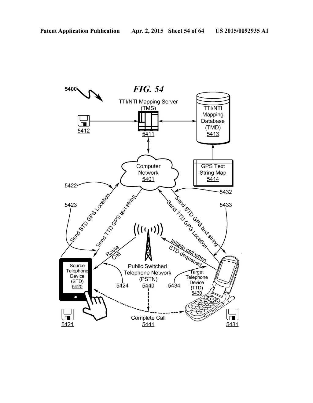 Telecommunications Addressing System and Method - diagram, schematic, and image 55