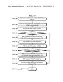 Telecommunications Addressing System and Method diagram and image