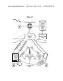 Telecommunications Addressing System and Method diagram and image