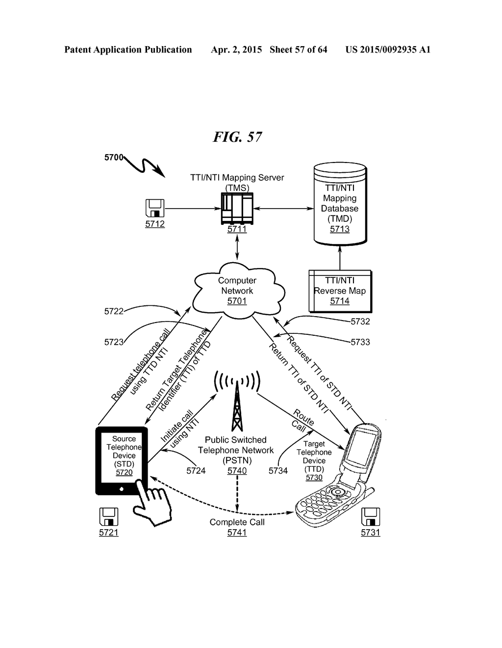 Telecommunications Addressing System and Method - diagram, schematic, and image 58