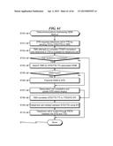 Telecommunications Addressing System and Method diagram and image