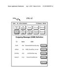 Telecommunications Addressing System and Method diagram and image