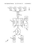 METHOD, APPARATUS, AND SYSTEM FOR PROVIDING RIPPLE REDUCTION USING NEAR     TERM SIMULATION FOR OPTIONAL SEQUENCING diagram and image