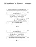 Security Key Generation for Dual Connectivity diagram and image