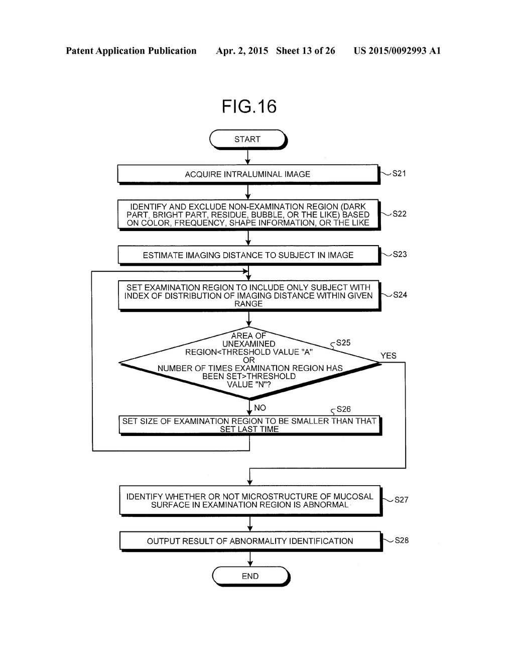 IMAGE PROCESSING APPARATUS, IMAGE PROCESSING METHOD, AND COMPUTER-READABLE     RECORDING DEVICE - diagram, schematic, and image 14