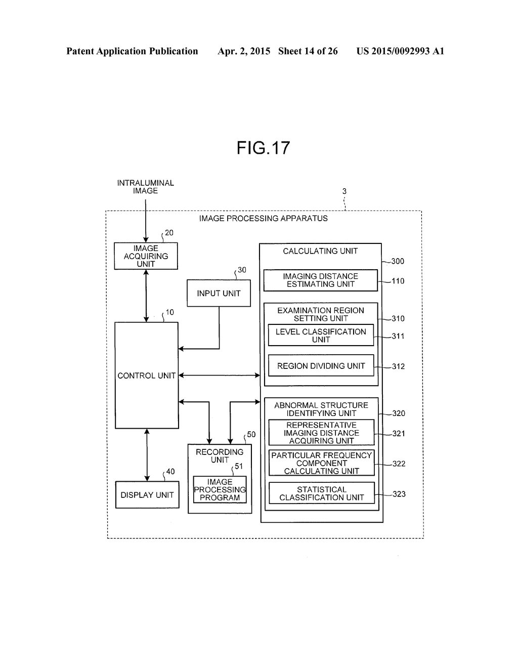 IMAGE PROCESSING APPARATUS, IMAGE PROCESSING METHOD, AND COMPUTER-READABLE     RECORDING DEVICE - diagram, schematic, and image 15