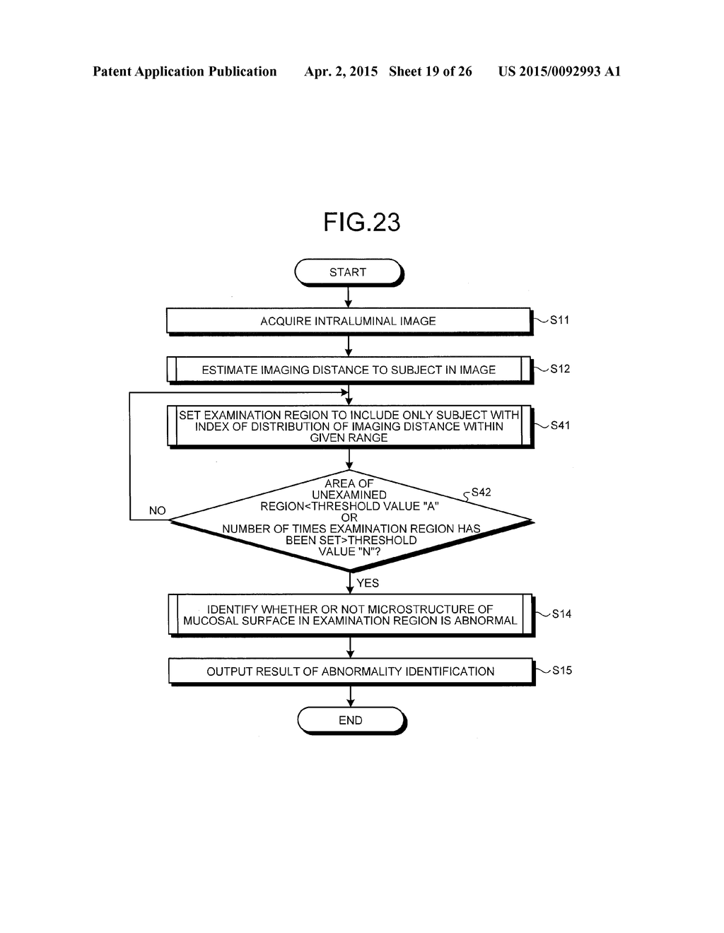 IMAGE PROCESSING APPARATUS, IMAGE PROCESSING METHOD, AND COMPUTER-READABLE     RECORDING DEVICE - diagram, schematic, and image 20