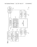 REGISTRATION OF MULTIMODAL IMAGING DATA diagram and image