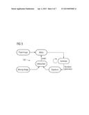 REGISTRATION OF MULTIMODAL IMAGING DATA diagram and image