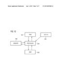 REGISTRATION OF MULTIMODAL IMAGING DATA diagram and image