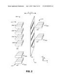 Optical Shuffling diagram and image