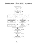 METHOD AND DEVICE FOR PLAYING MULTIMEDIA CONTENT diagram and image