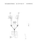 Upstream Scheduling in a Passive Optical Network diagram and image