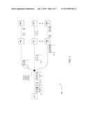 Upstream Scheduling in a Passive Optical Network diagram and image