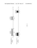 Upstream Scheduling in a Passive Optical Network diagram and image