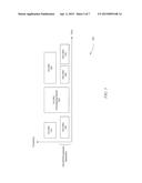 Upstream Scheduling in a Passive Optical Network diagram and image