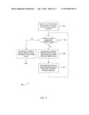 Upstream Scheduling in a Passive Optical Network diagram and image