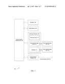 Upstream Scheduling in a Passive Optical Network diagram and image