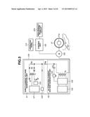 IMAGE FORMING APPARATUS diagram and image