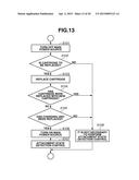 IMAGE FORMING APPARATUS diagram and image