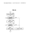 IMAGE FORMING APPARATUS diagram and image