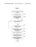 FIXING DEVICE AND IMAGE FORMING APPARATUS diagram and image