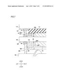 Developing Device diagram and image