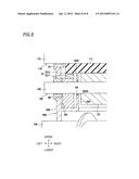 Developing Device diagram and image