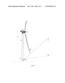 WIND TURBINE WITH A WIND SENSING APPARATUS diagram and image