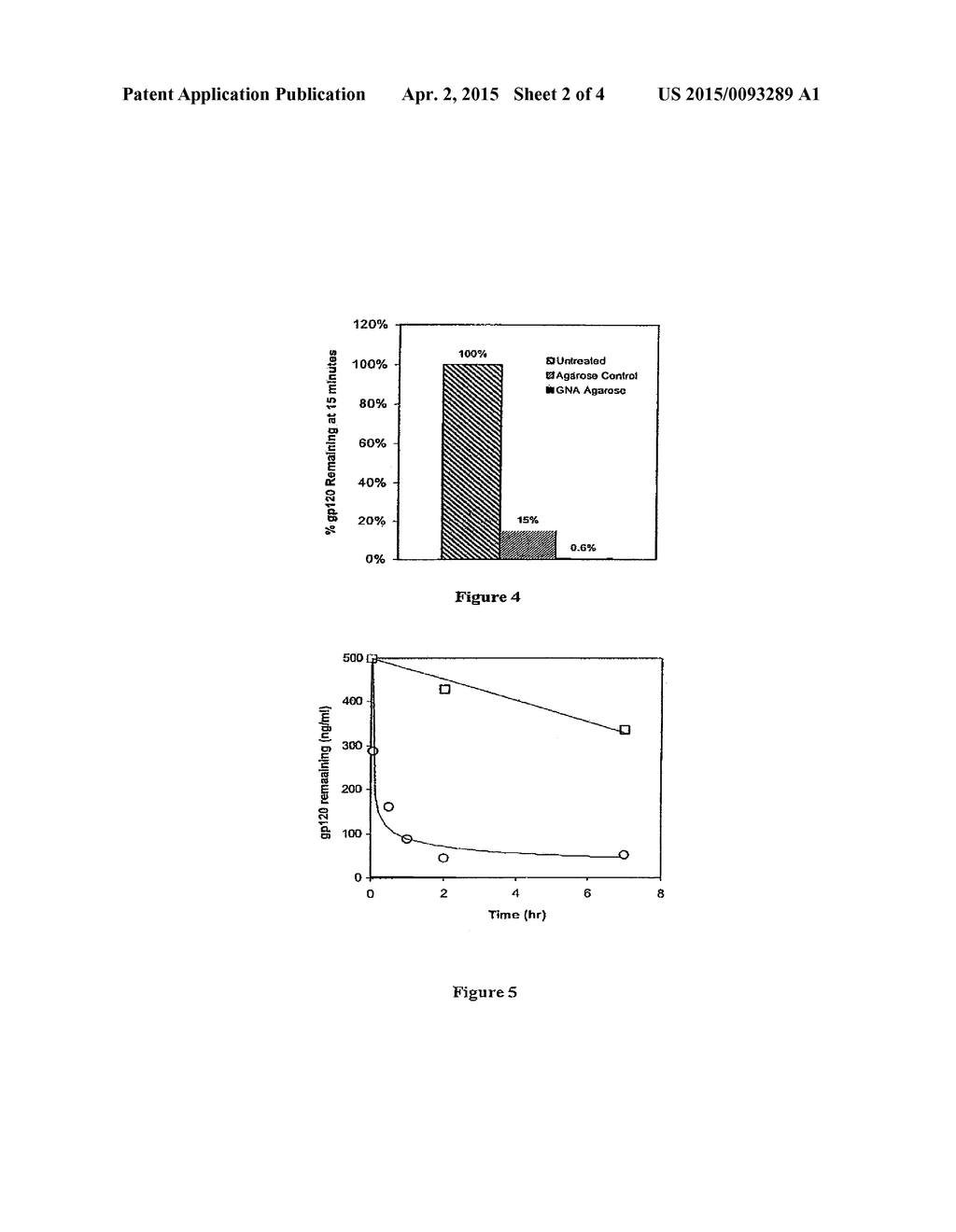 METHOD FOR REMOVAL OF VIRUSES FROM BLOOD BY LECTIN AFFINITY HEMODIALYSIS - diagram, schematic, and image 03