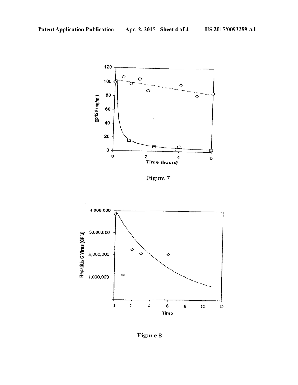 METHOD FOR REMOVAL OF VIRUSES FROM BLOOD BY LECTIN AFFINITY HEMODIALYSIS - diagram, schematic, and image 05