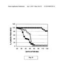 PHOSPHOLIPID ANALOGS AS DIAPEUTIC AGENTS AND METHODS THEREOF diagram and image