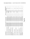 SILK PROTEIN FRAGMENT COMPOSITIONS AND ARTICLES MANUFACTURED THEREFROM diagram and image