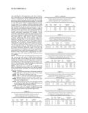 SILK PROTEIN FRAGMENT COMPOSITIONS AND ARTICLES MANUFACTURED THEREFROM diagram and image