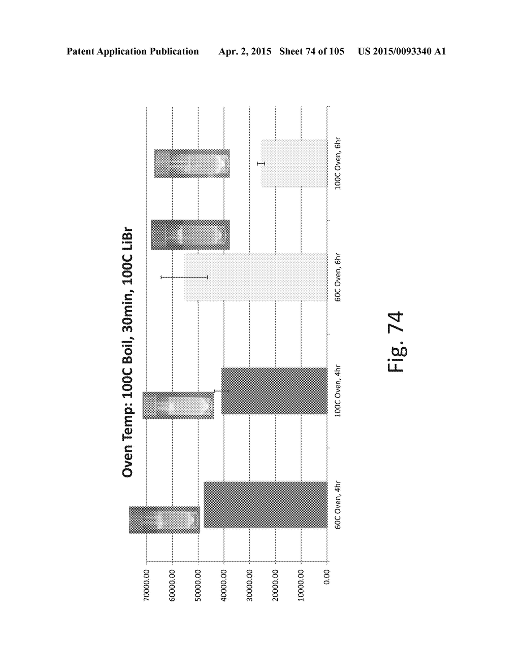 SILK PROTEIN FRAGMENT COMPOSITIONS AND ARTICLES MANUFACTURED THEREFROM - diagram, schematic, and image 75