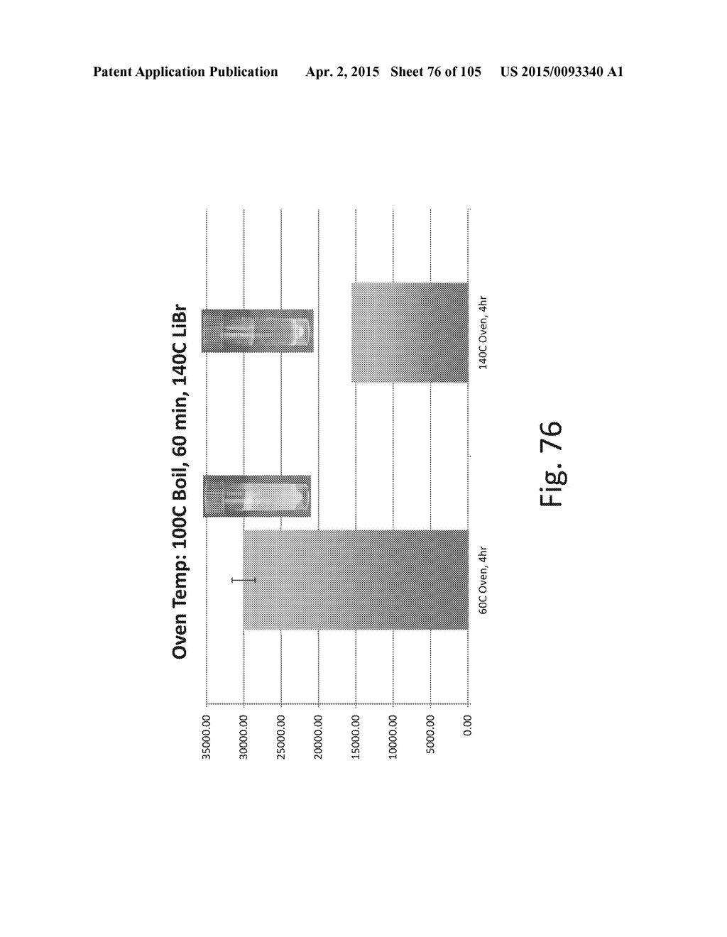 SILK PROTEIN FRAGMENT COMPOSITIONS AND ARTICLES MANUFACTURED THEREFROM - diagram, schematic, and image 77