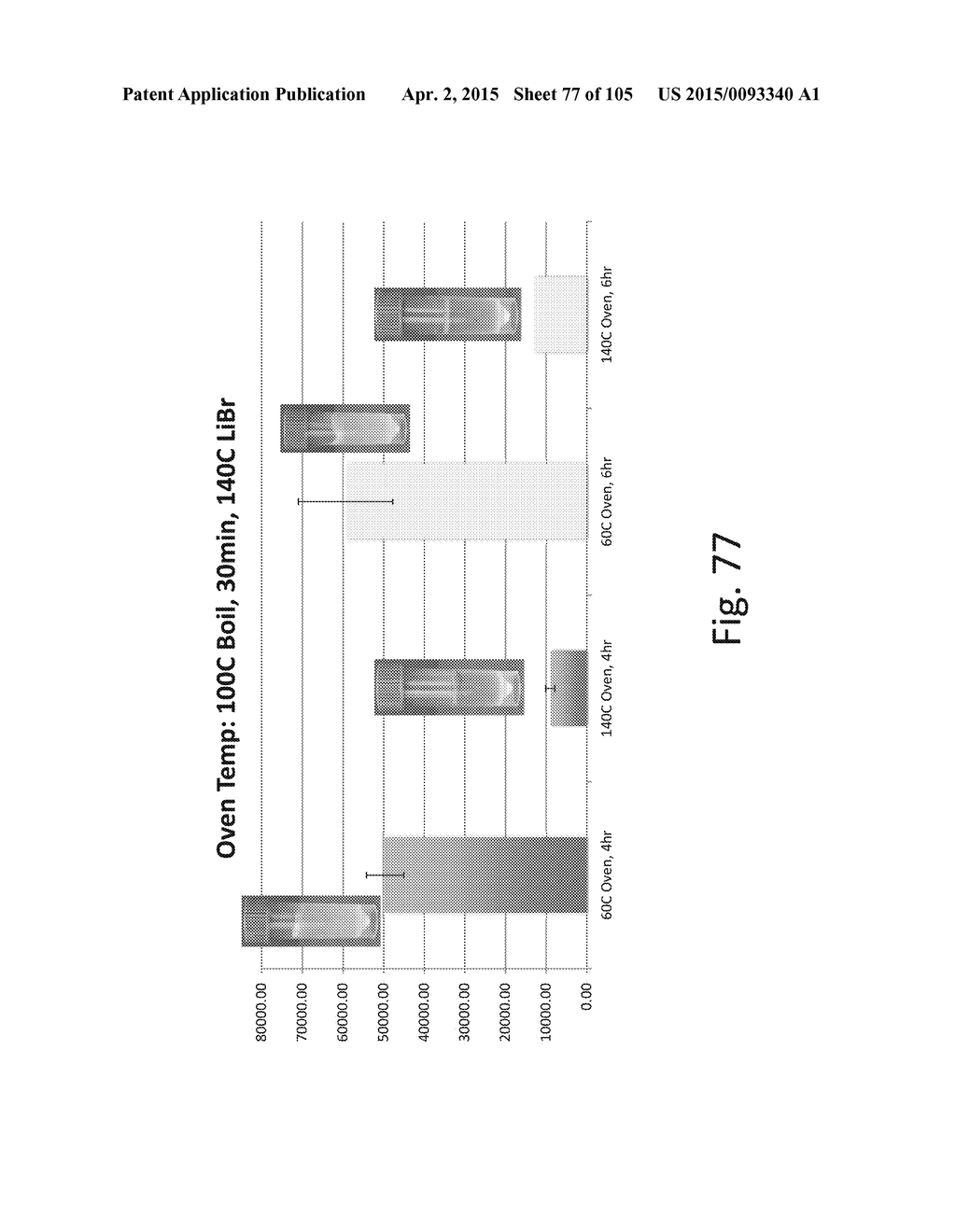 SILK PROTEIN FRAGMENT COMPOSITIONS AND ARTICLES MANUFACTURED THEREFROM - diagram, schematic, and image 78