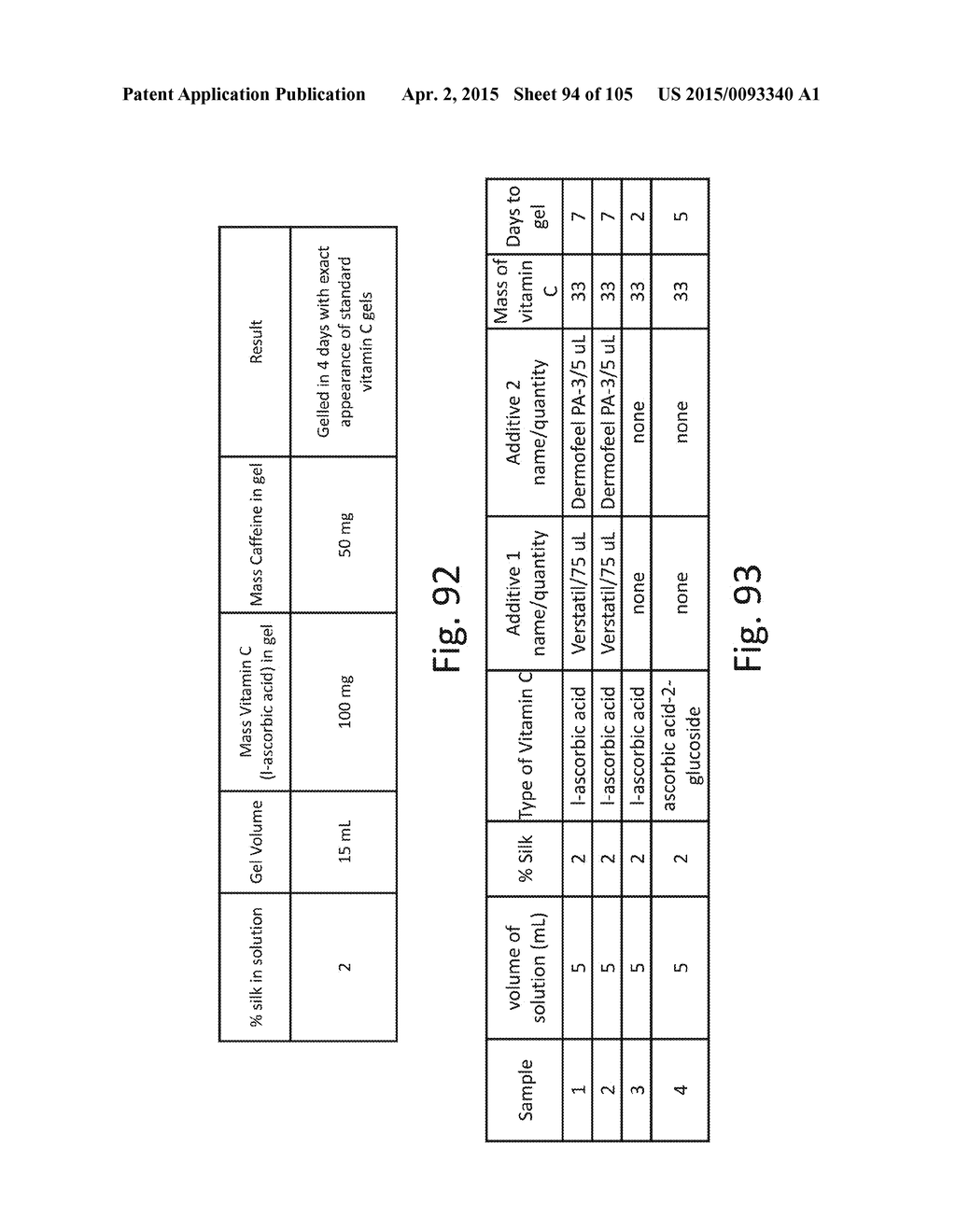 SILK PROTEIN FRAGMENT COMPOSITIONS AND ARTICLES MANUFACTURED THEREFROM - diagram, schematic, and image 95