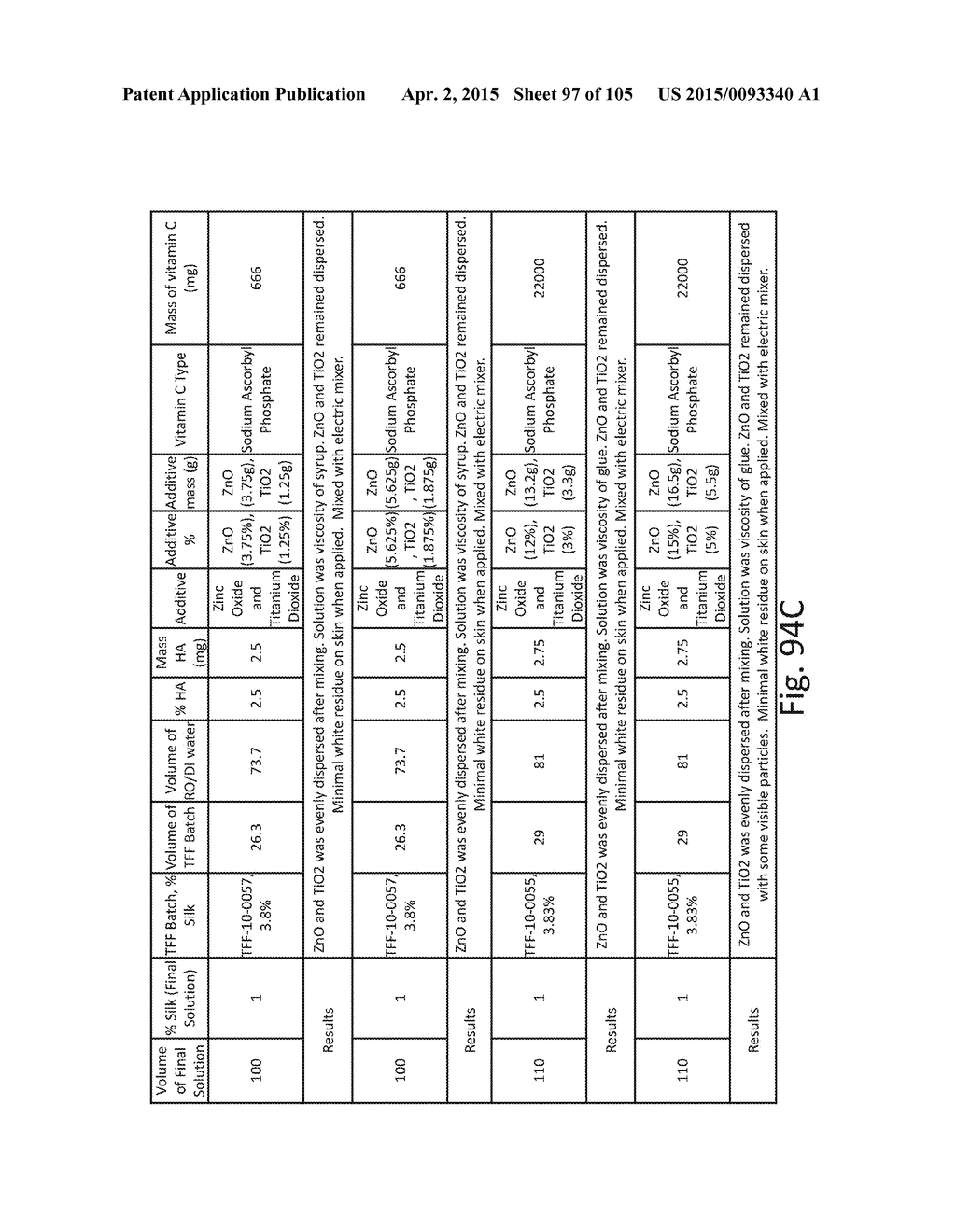 SILK PROTEIN FRAGMENT COMPOSITIONS AND ARTICLES MANUFACTURED THEREFROM - diagram, schematic, and image 98