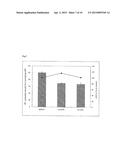 ANTI-AGING AGENT CONTAINING ARCTIGENIN DERIVATIVE diagram and image