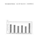 ANTI-AGING AGENT CONTAINING ARCTIGENIN DERIVATIVE diagram and image