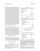 ANTI-AGING AGENT CONTAINING ARCTIGENIN DERIVATIVE diagram and image