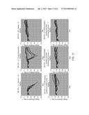 COMPOSITIONS AND METHODS diagram and image