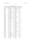 COMPOSITIONS AND METHODS diagram and image