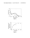 PHOTOACTIVATABLE CAGED TAMOXIFEN AND TAMOXIFEN DERIVATIVE MOLECULES AND     METHODS OF USE THEREOF diagram and image