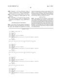 DUAL VARIABLE DOMAIN IMMUNOGLOBULINS AND USES THEREOF diagram and image