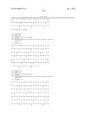 DUAL VARIABLE DOMAIN IMMUNOGLOBULINS AND USES THEREOF diagram and image